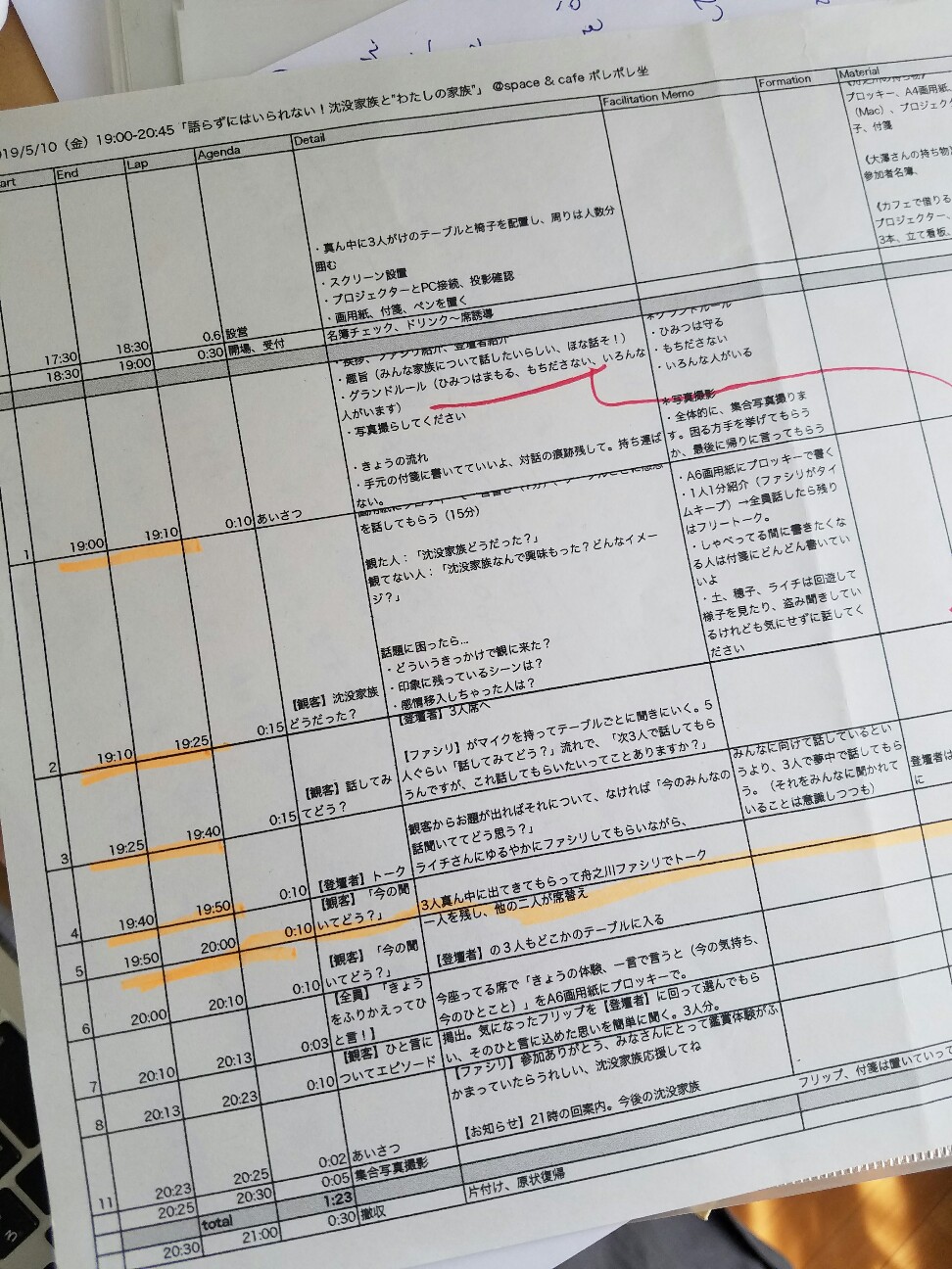 f:id:hitotobi:20190522090058j:plain f:id:hitotobi:20190522090058j:plain