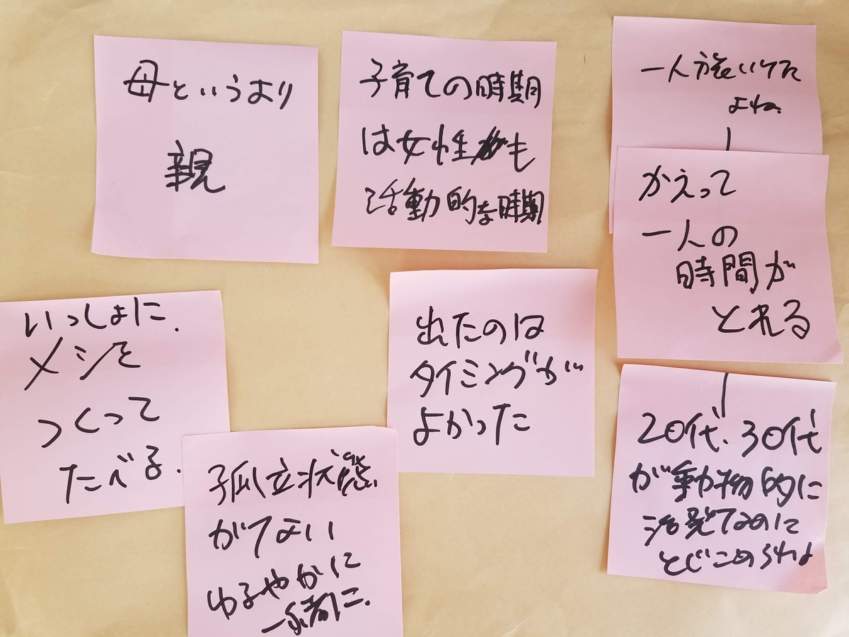 f:id:hitotobi:20190522094514j:plain f:id:hitotobi:20190522094514j:plain