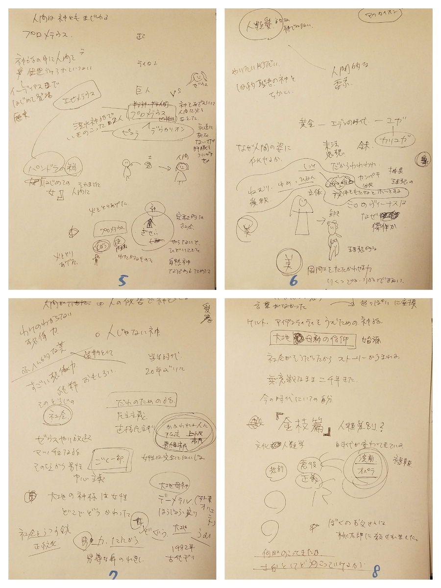 f:id:hitotobi:20190708215934j:plain