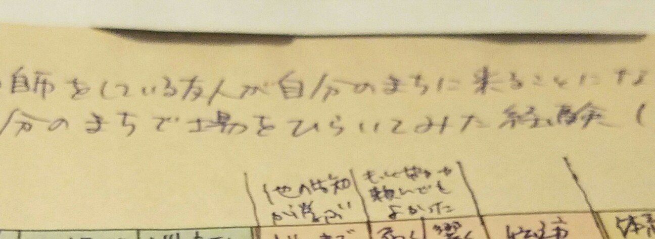f:id:hitotobi:20190808185840j:image