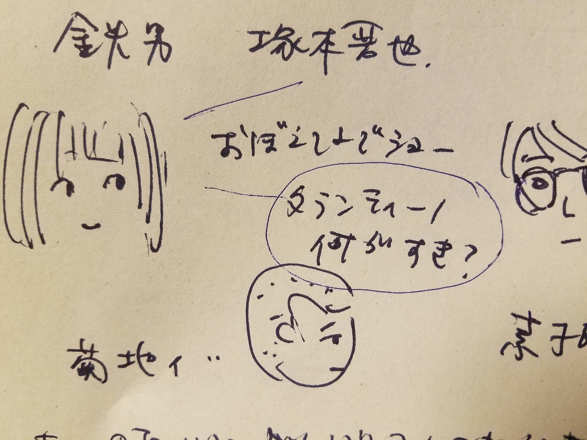 f:id:hitotobi:20190913232432j:plain f:id:hitotobi:20190913232432j:plain