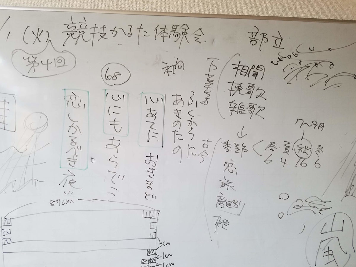 f:id:hitotobi:20191003145125j:plain f:id:hitotobi:20191003145125j:plain