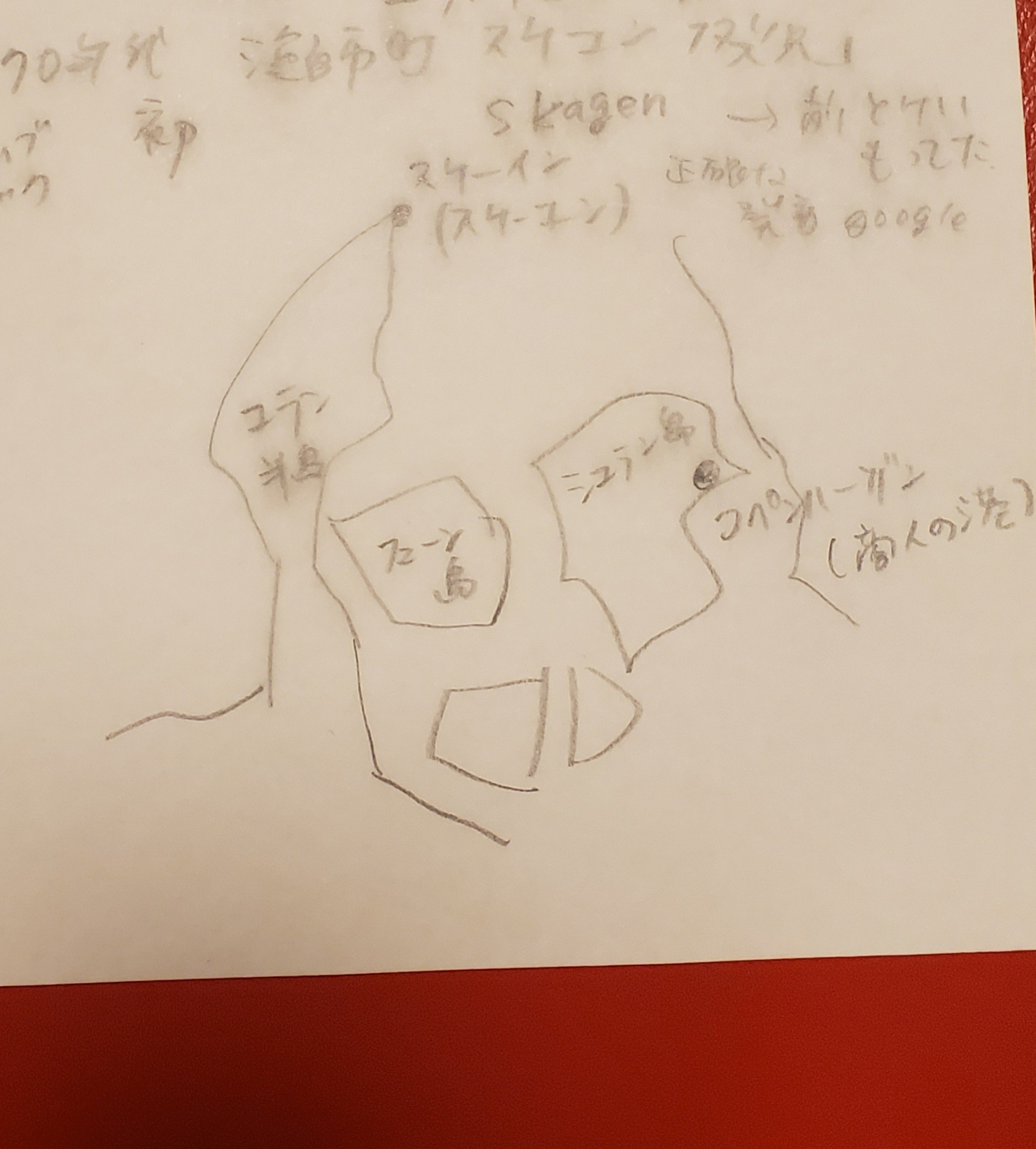 f:id:hitotobi:20200128211731j:image