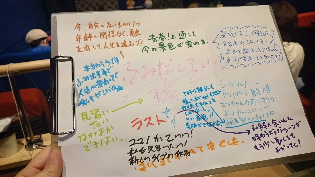f:id:hitotobi:20200331223203j:image