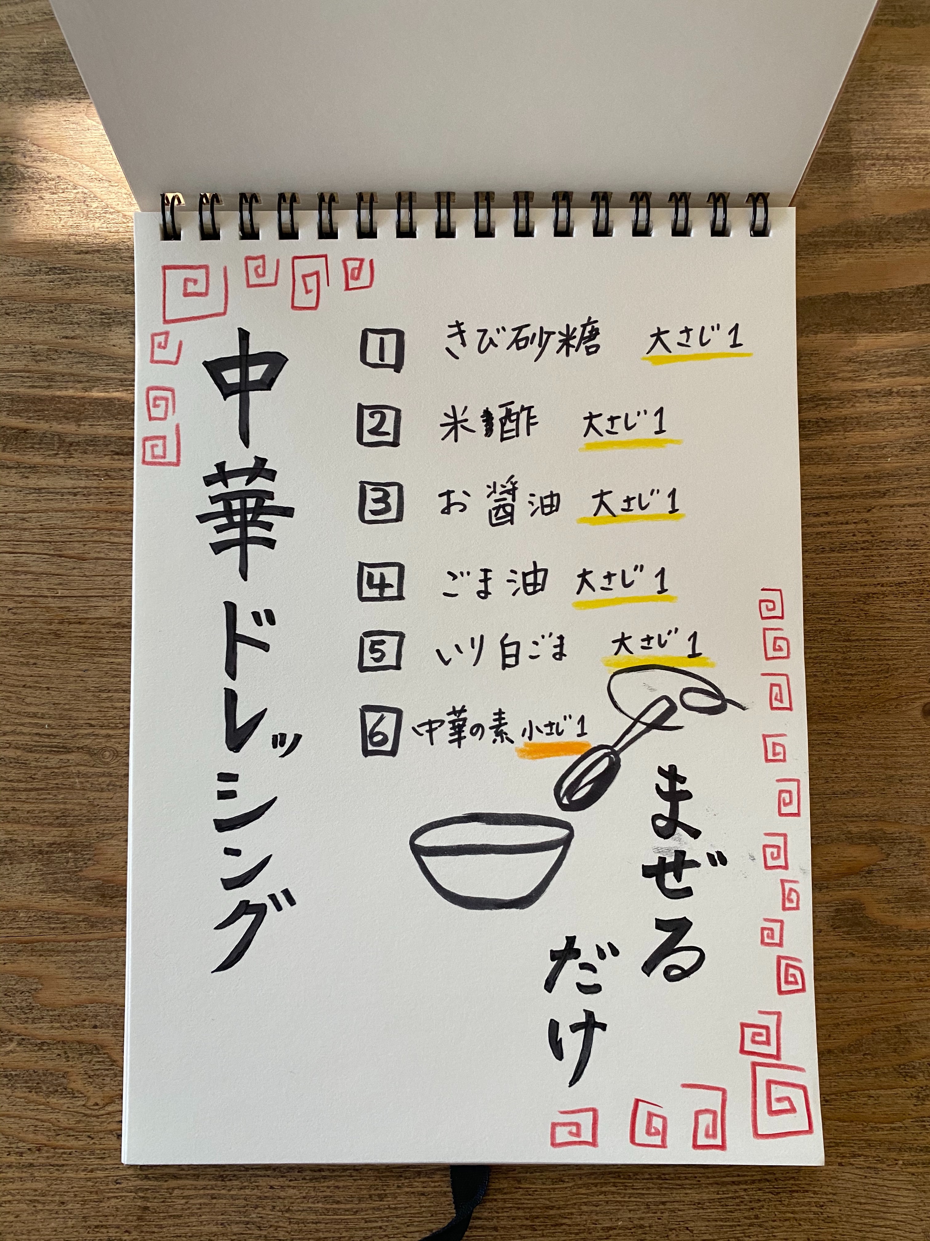 f:id:hitotoshoku:20200901133640j:image
