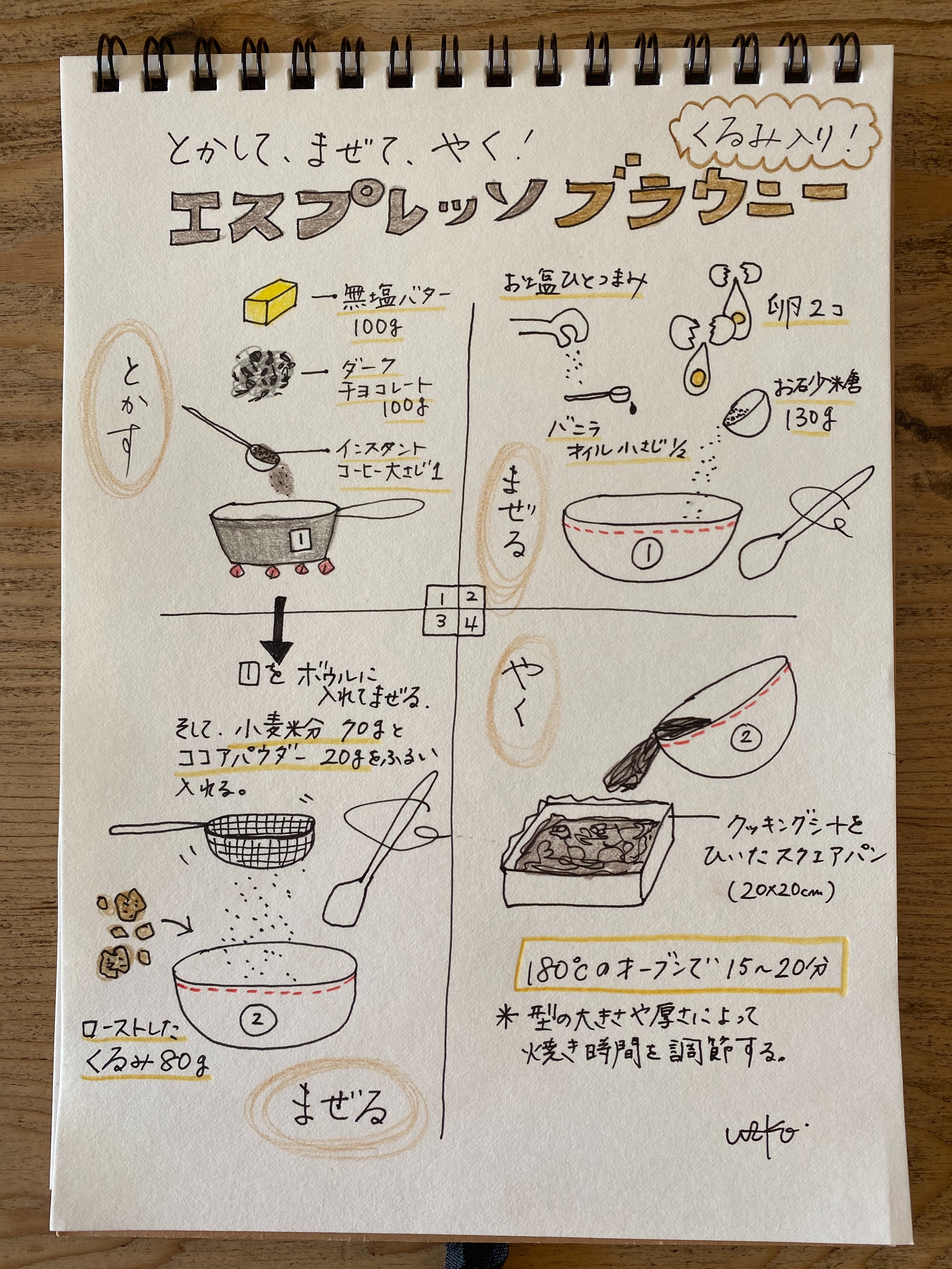 f:id:hitotoshoku:20201121044707j:image