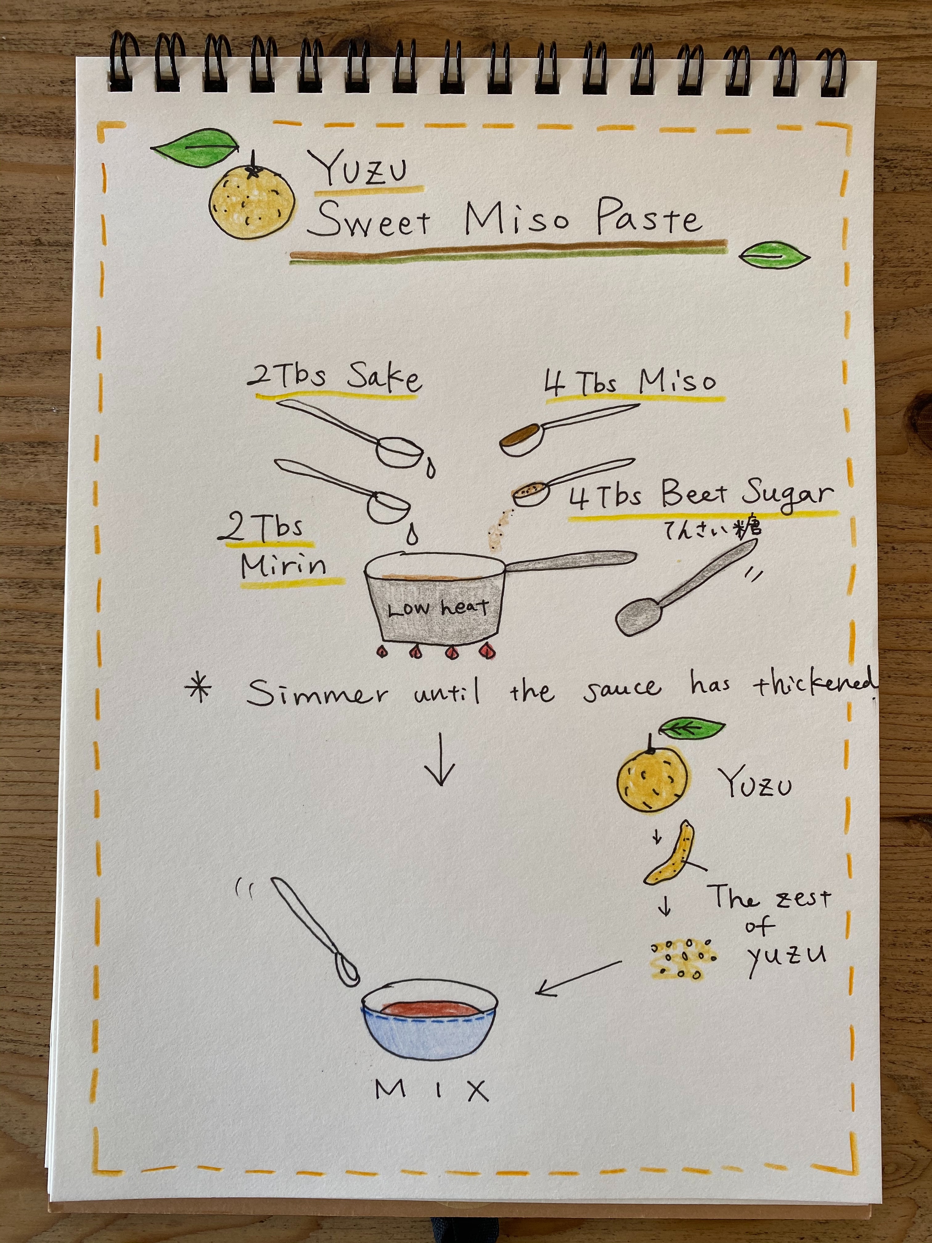 f:id:hitotoshoku:20201209032021j:image f:id:hitotoshoku:20201209032021j:image