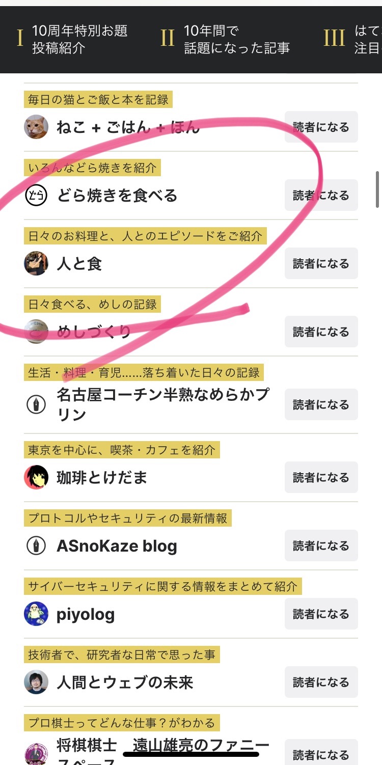 f:id:hitotoshoku:20211112132949j:image