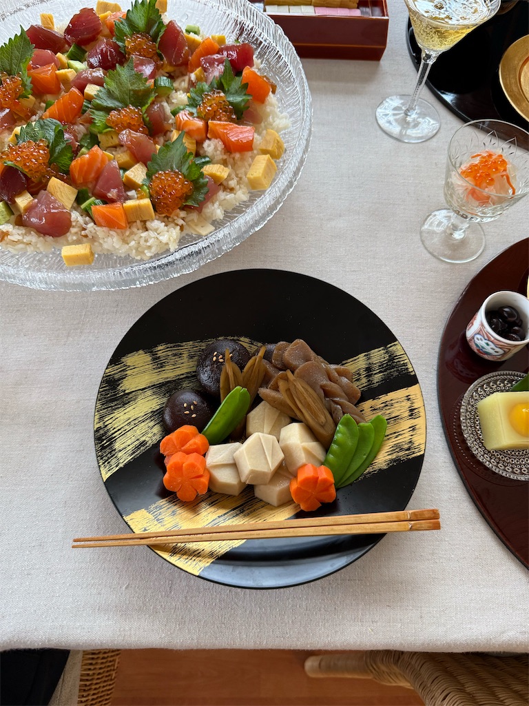 f:id:hitotoshoku:20260109134217j:image f:id:hitotoshoku:20260109134217j:image