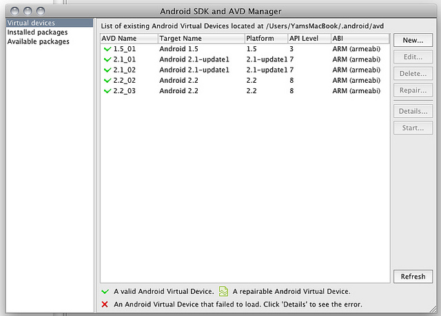 Android SDK and AVD ManagerのVirtual Devices画面