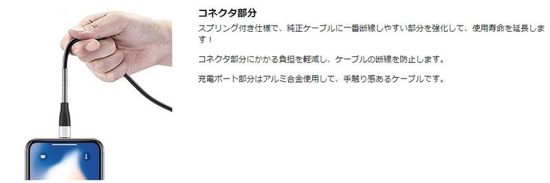 Amazon紹介ページの切り取り