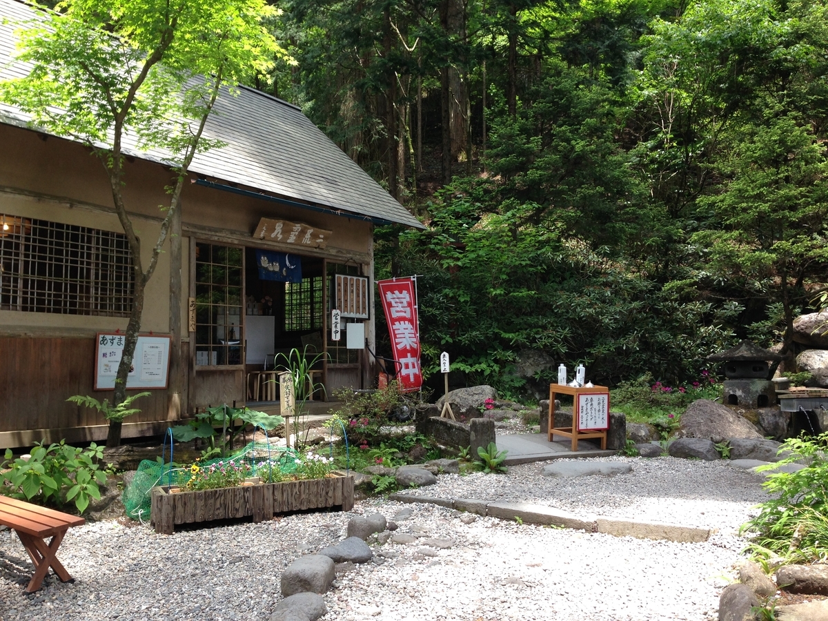 f:id:hitsuji-log:20190828194938j:plain