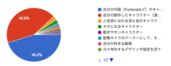 f:id:hitsuji_to_ookami:20180831232018p:plain f:id:hitsuji_to_ookami:20180831232018p:plain