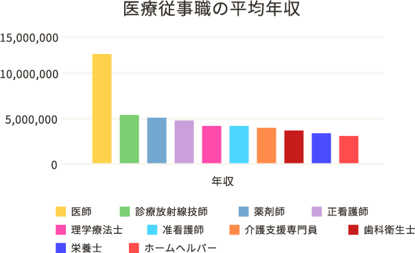 f:id:hitsujimeee:20181202233949p:plain f:id:hitsujimeee:20181202233949p:plain