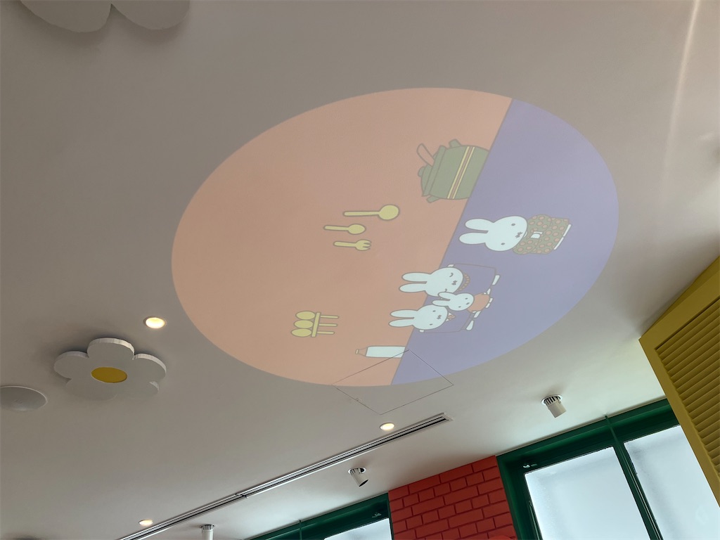 f:id:hitsujinoJ:20230704081813j:image f:id:hitsujinoJ:20230704081813j:image