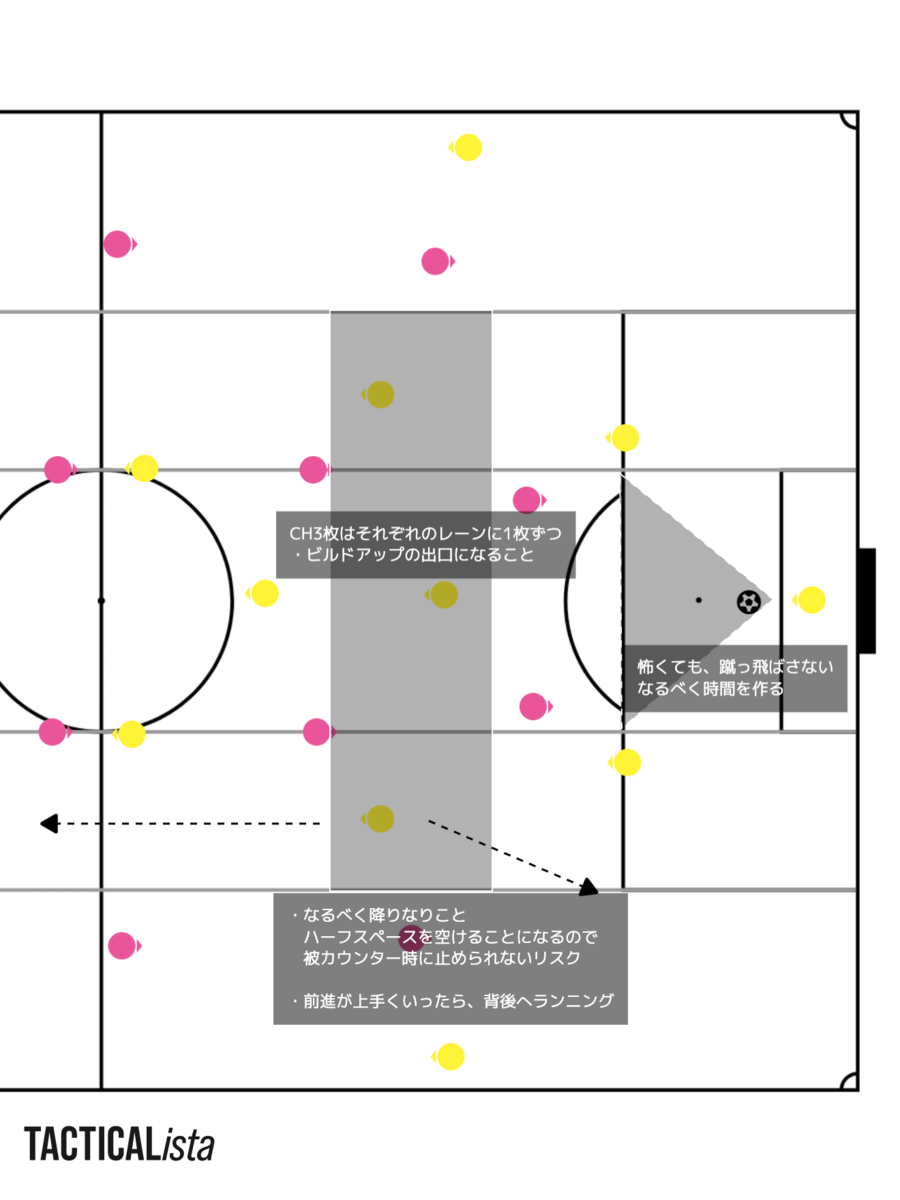 f:id:hitsujiotoko09:20210227214836p:plain