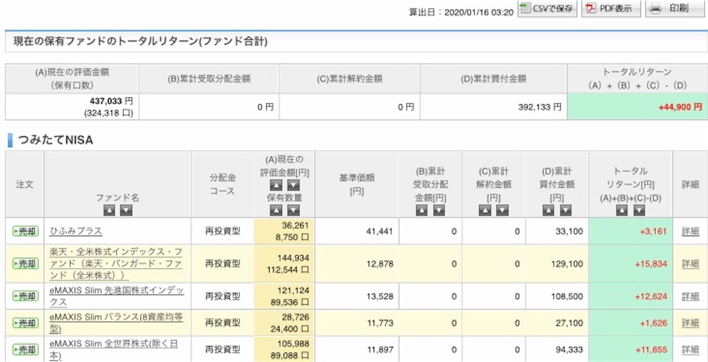 f:id:hittori:20200116034016j:image f:id:hittori:20200116034016j:image