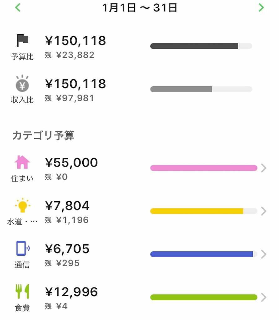 f:id:hittori:20200206024250j:image:w380 f:id:hittori:20200206024250j:image:w380