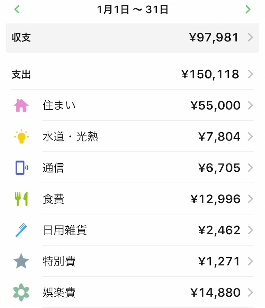 f:id:hittori:20200206025453j:image:w380 f:id:hittori:20200206025453j:image:w380