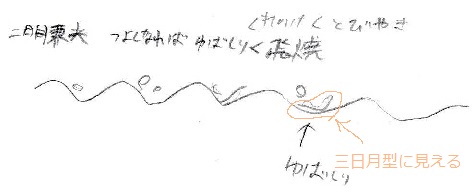 f:id:hittsun:20180213123138j:plain