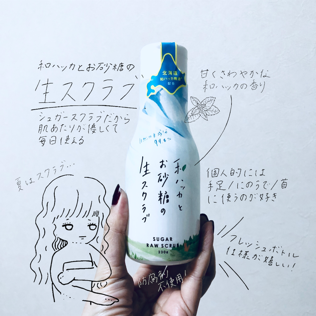 f:id:hituji_nemuri:20190815211959p:image