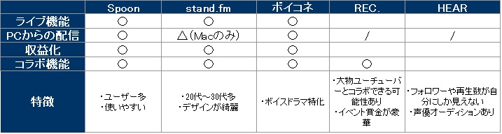 f:id:hituyoujp:20210512133442j:plain