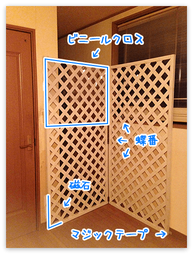 f:id:hivsma:20130805032938p:image:w240 f:id:hivsma:20130805032938p:image:w240