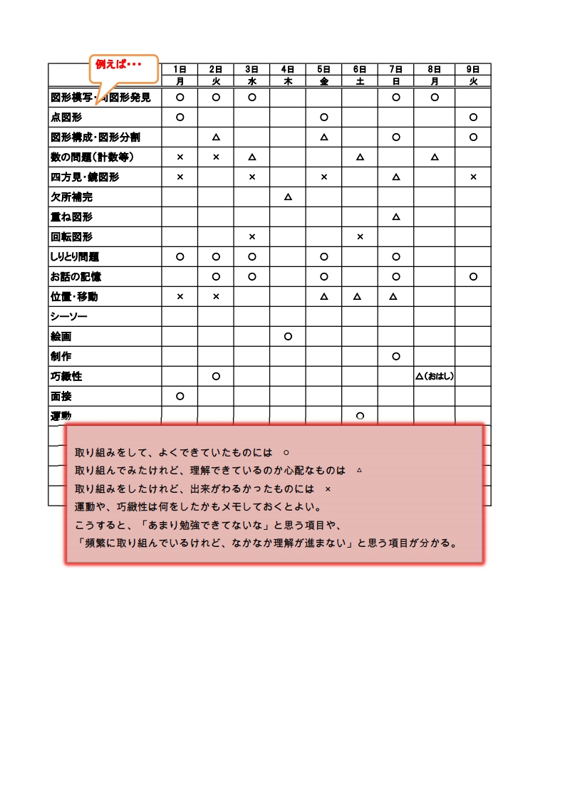 小学校受験の管理はアナログ手帳がおすすめ 泣き虫教育ママのお受験体験記