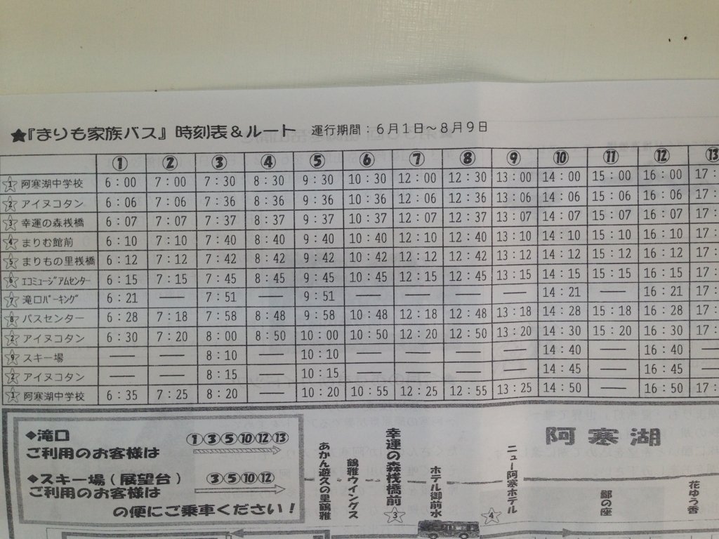 f:id:hiyabier:20180421020202j:plain