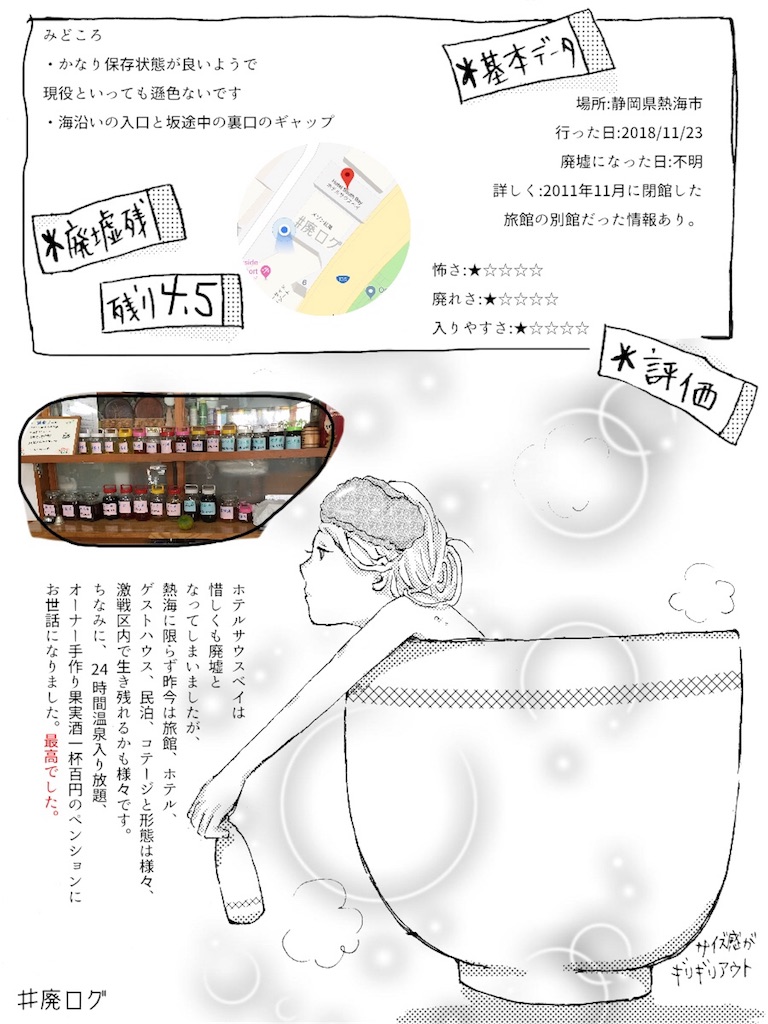 f:id:hiyapa:20181212231109j:image