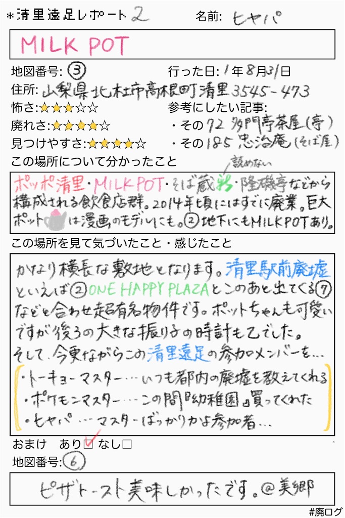 f:id:hiyapa:20190922202446j:image