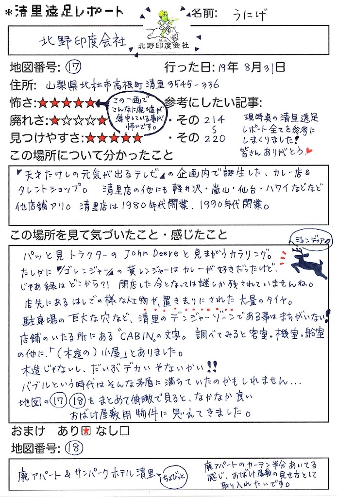 f:id:hiyapa:20191001214019j:image