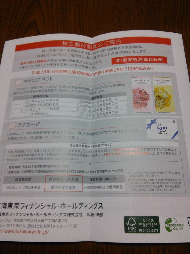 f:id:hiyashiamazake:20161126181104j:plain f:id:hiyashiamazake:20161126181104j:plain