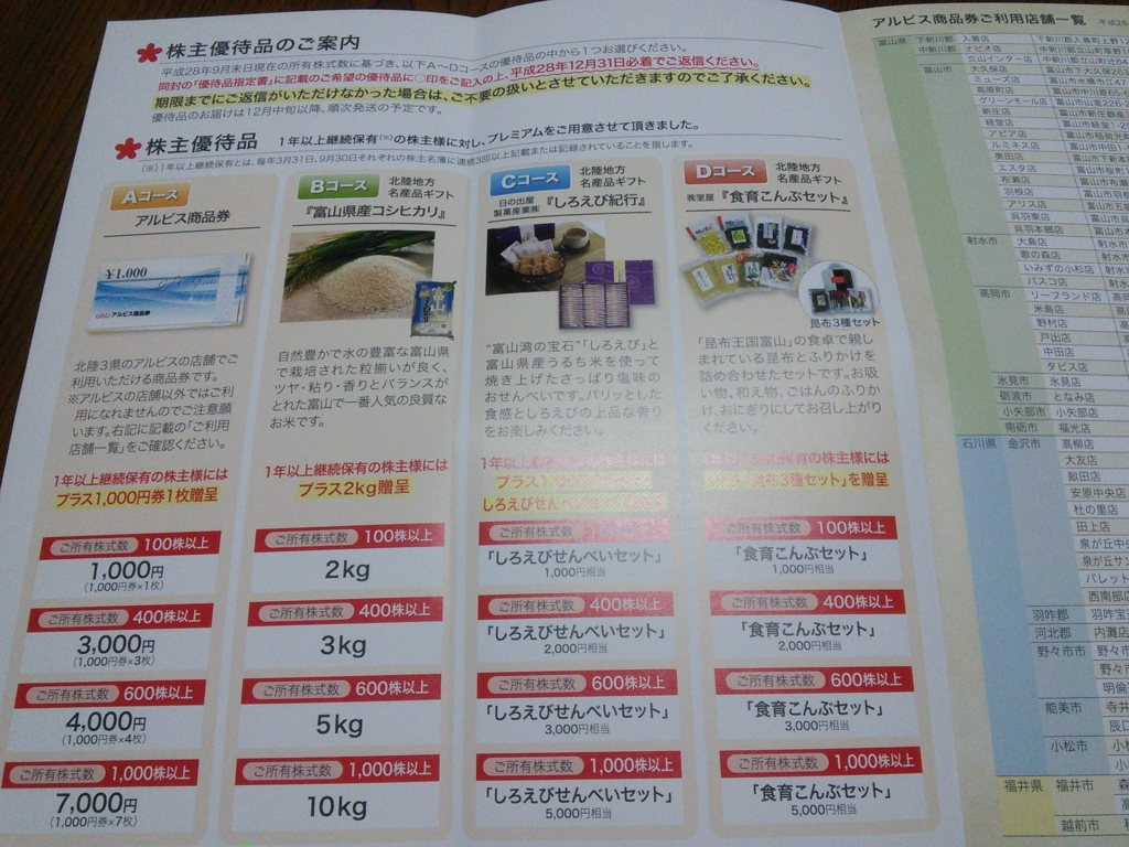 f:id:hiyashiamazake:20161126200413j:plain