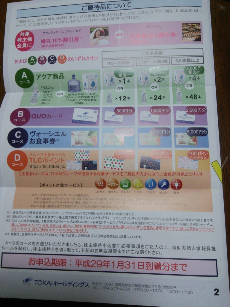 f:id:hiyashiamazake:20161201201953j:plain