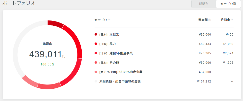 f:id:hiyashiamazake:20190211193012p:plain