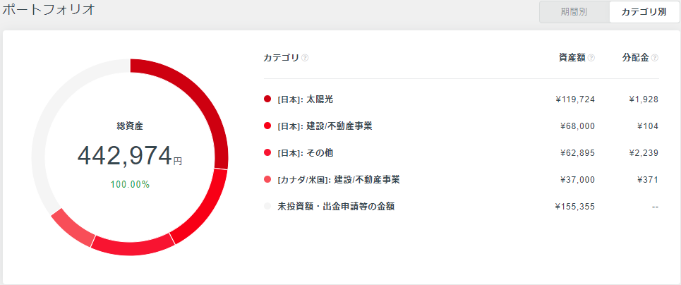 f:id:hiyashiamazake:20190512100433p:plain f:id:hiyashiamazake:20190512100433p:plain