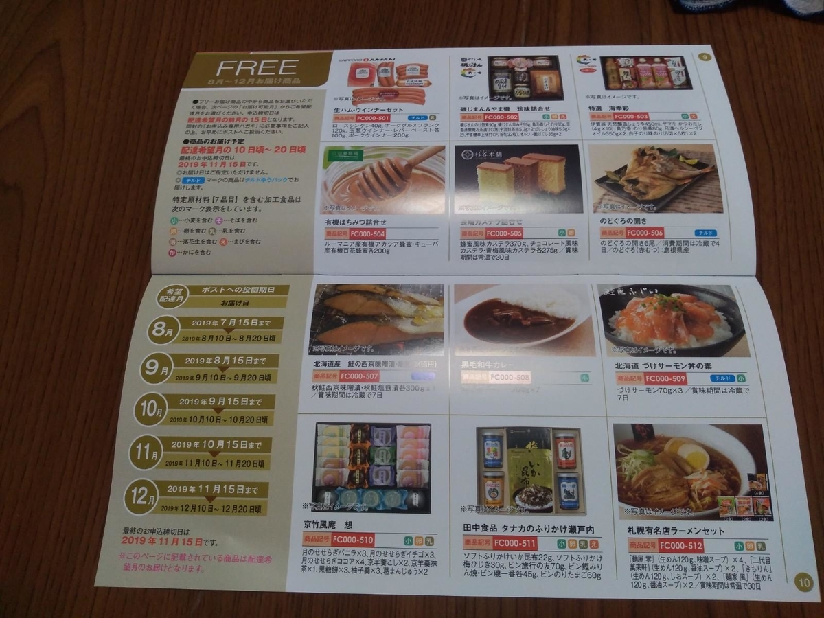 f:id:hiyashiamazake:20190630201525j:plain