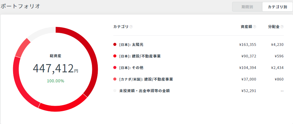 f:id:hiyashiamazake:20190810110031p:plain