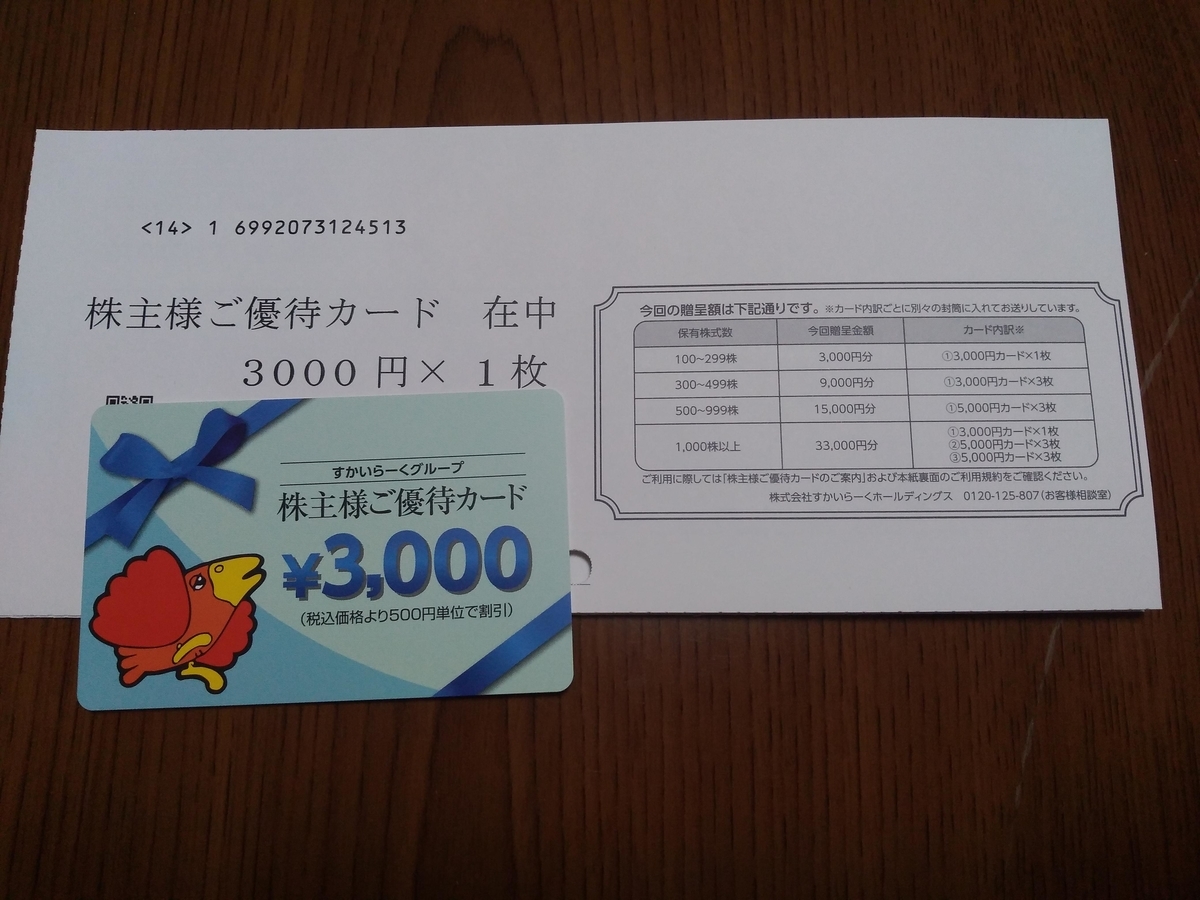 f:id:hiyashiamazake:20190921224349j:plain f:id:hiyashiamazake:20190921224349j:plain