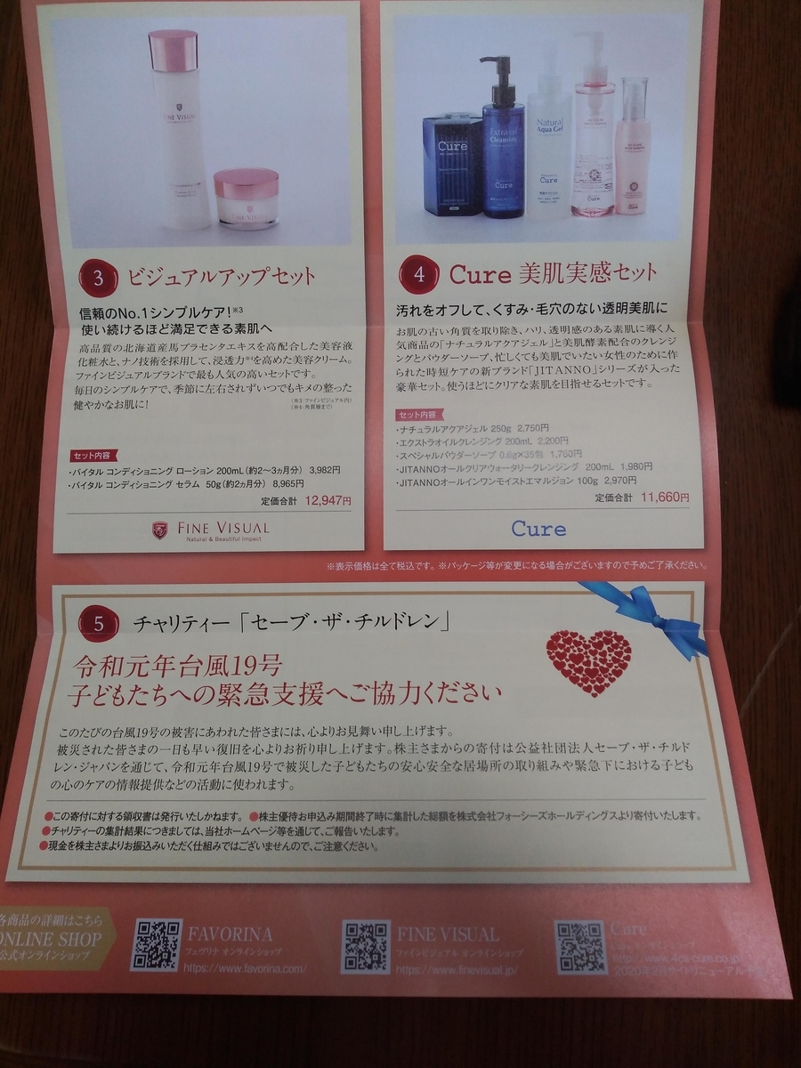 f:id:hiyashiamazake:20191221153029j:plain