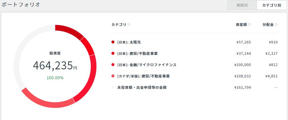 f:id:hiyashiamazake:20200607212026j:plain