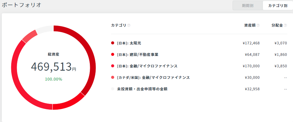 f:id:hiyashiamazake:20201212180302p:plain