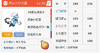 f:id:hiyashikyuri:20180710163731p:plain f:id:hiyashikyuri:20180710163731p:plain