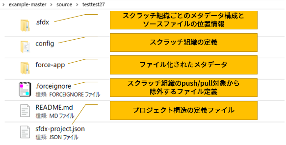 f:id:hiyo21:20190817163728p:plain