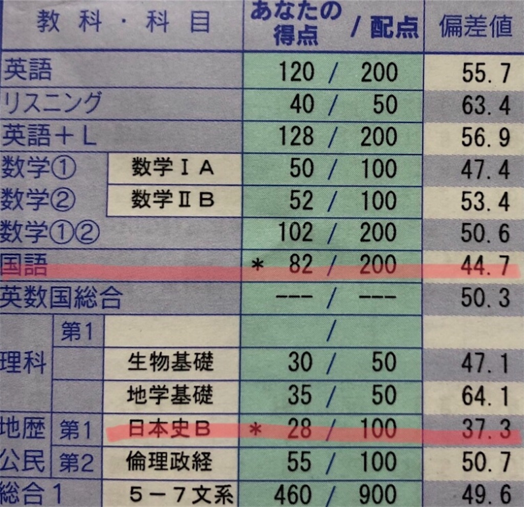 f:id:hiyo840:20190617094333j:image f:id:hiyo840:20190617094333j:image