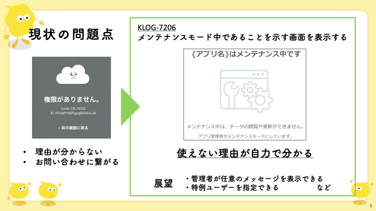 メンテナンスモード