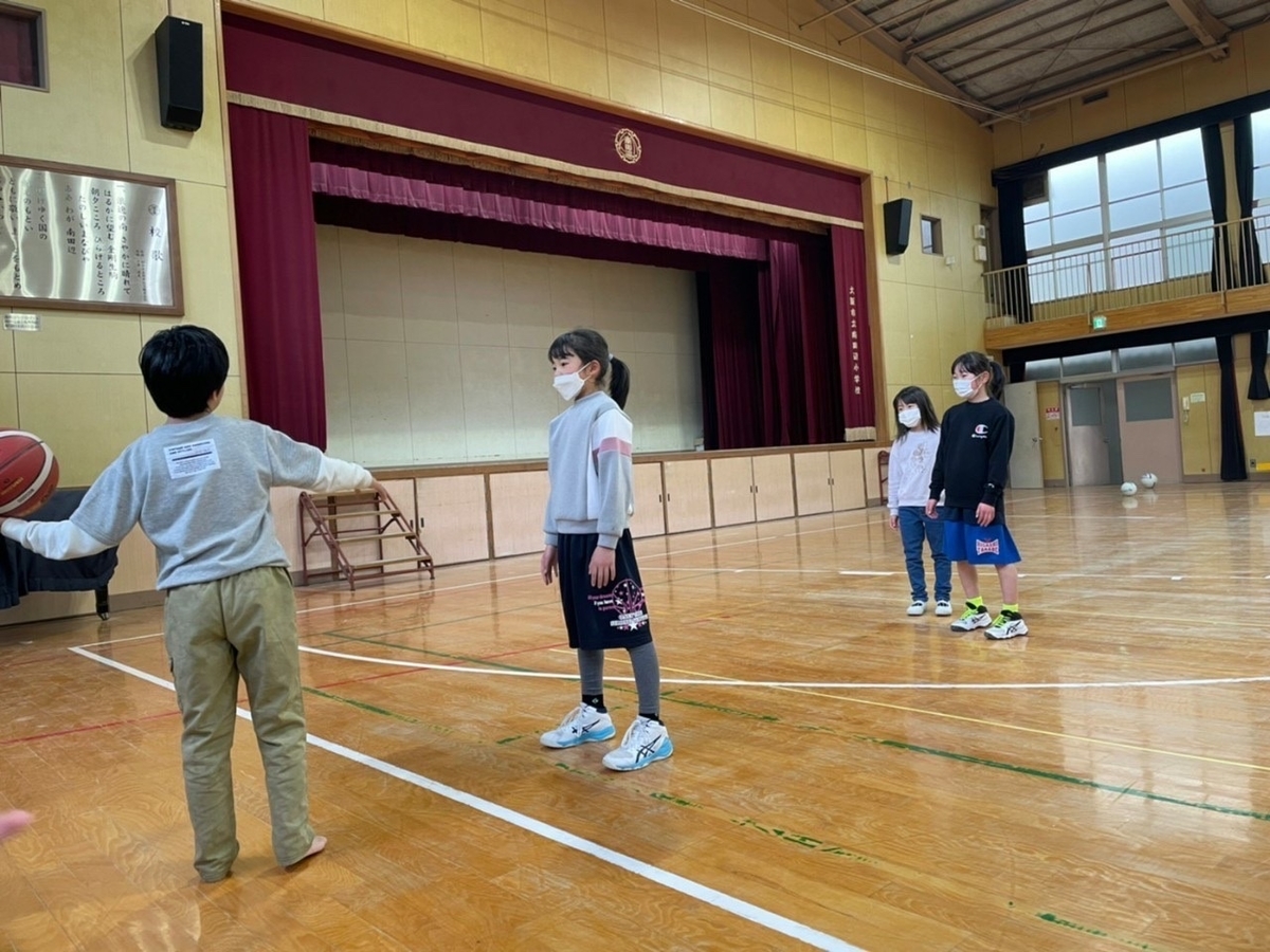 f:id:hiyoko_gakudou:20220401223600j:plain