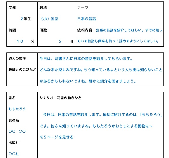 ブックトーク作成テンプレ - ひよこ図書館