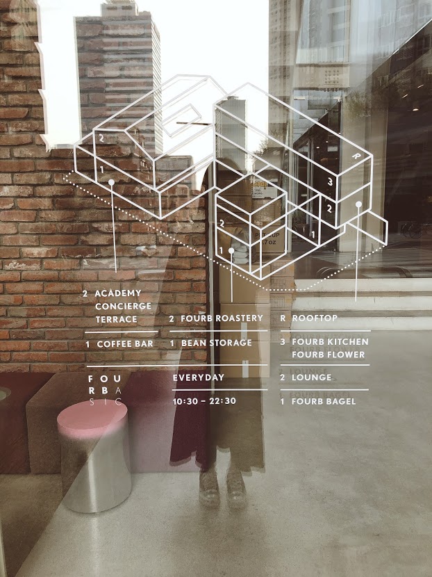 FOUR BASIC説明